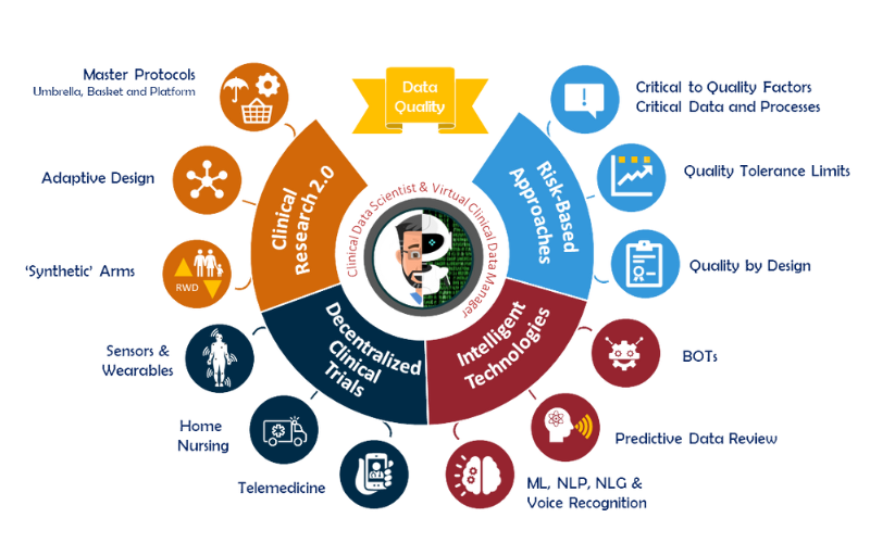 CDS-position-paper-2022 (1)